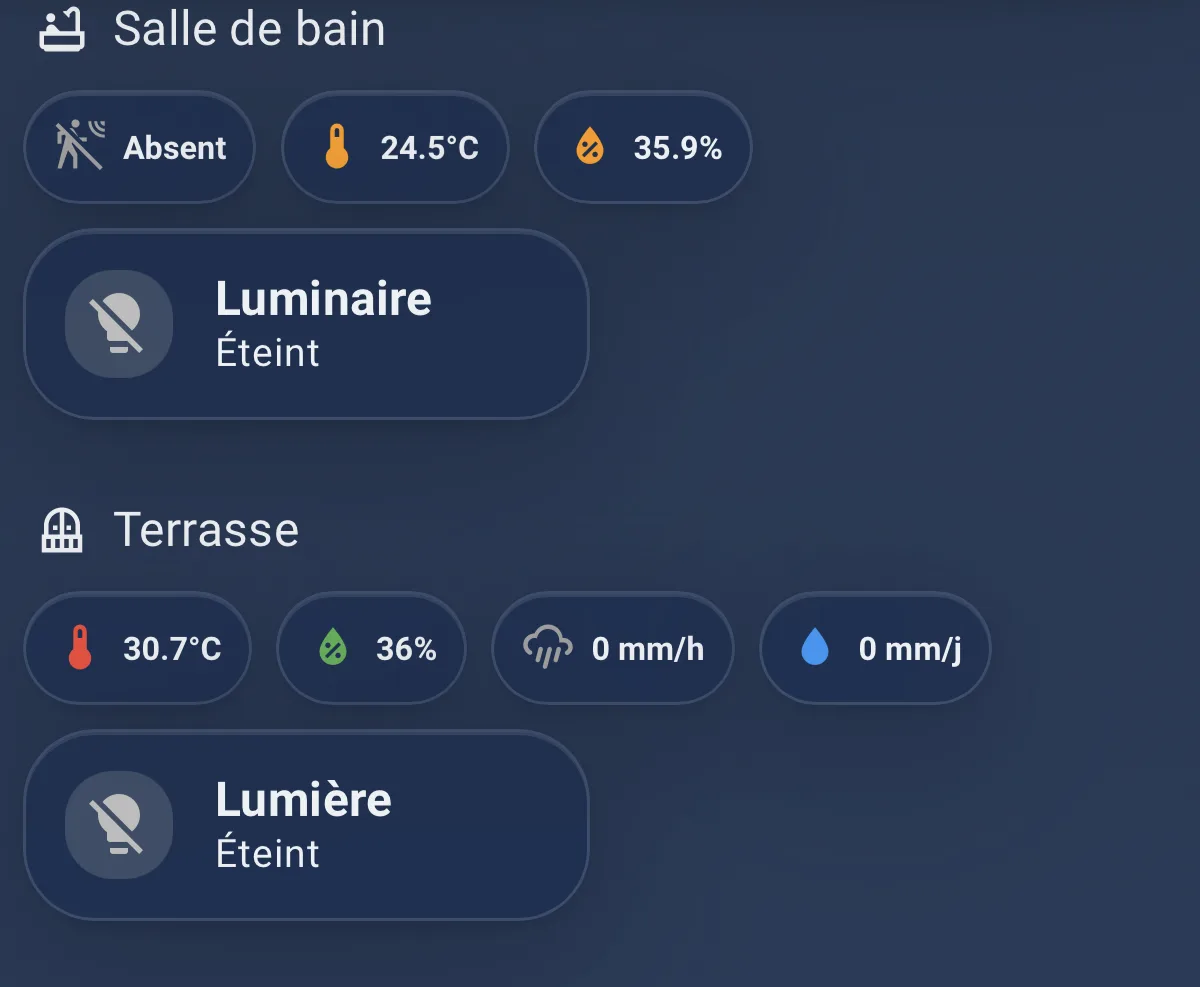 Dashboard principal, écran 7